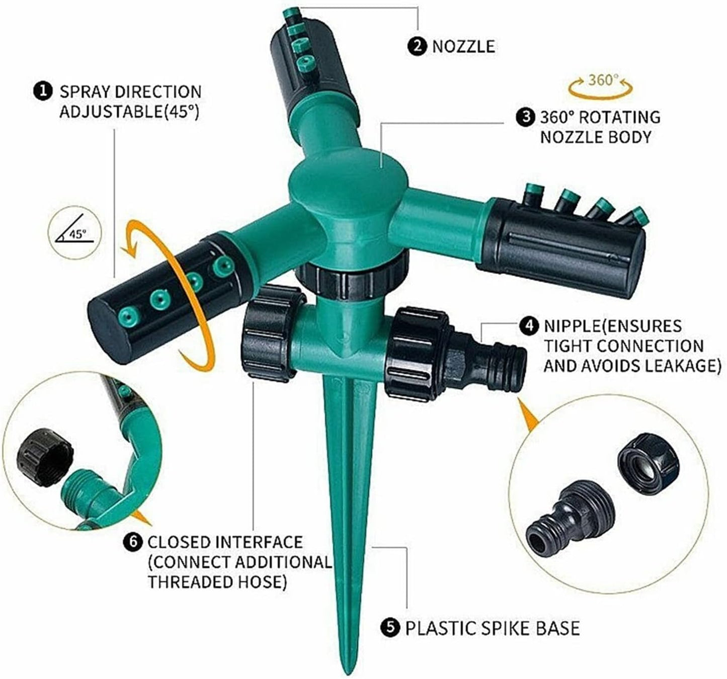 Aspersor riego Césped Y Jardín