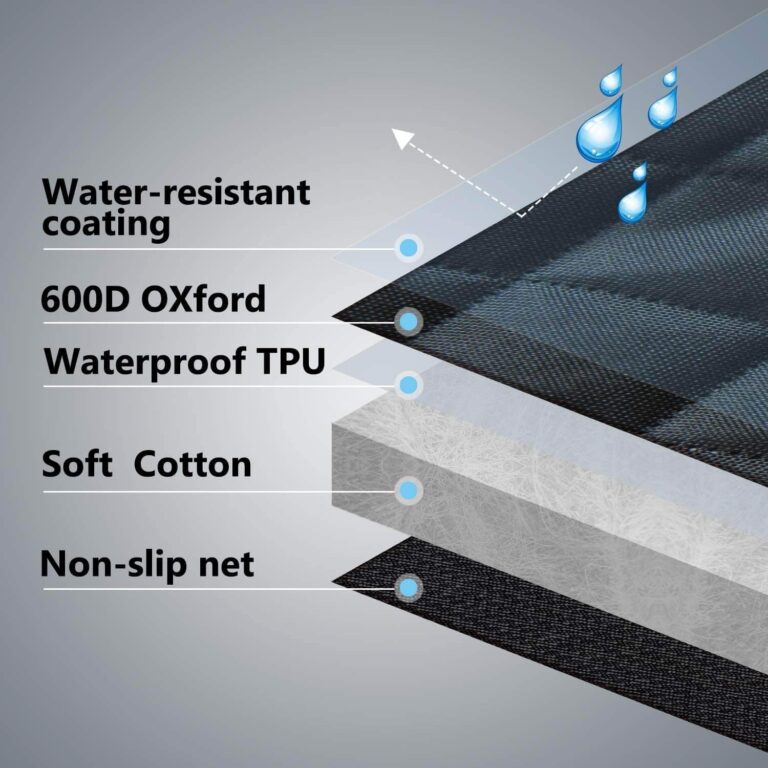 Protector Para Carro Premium