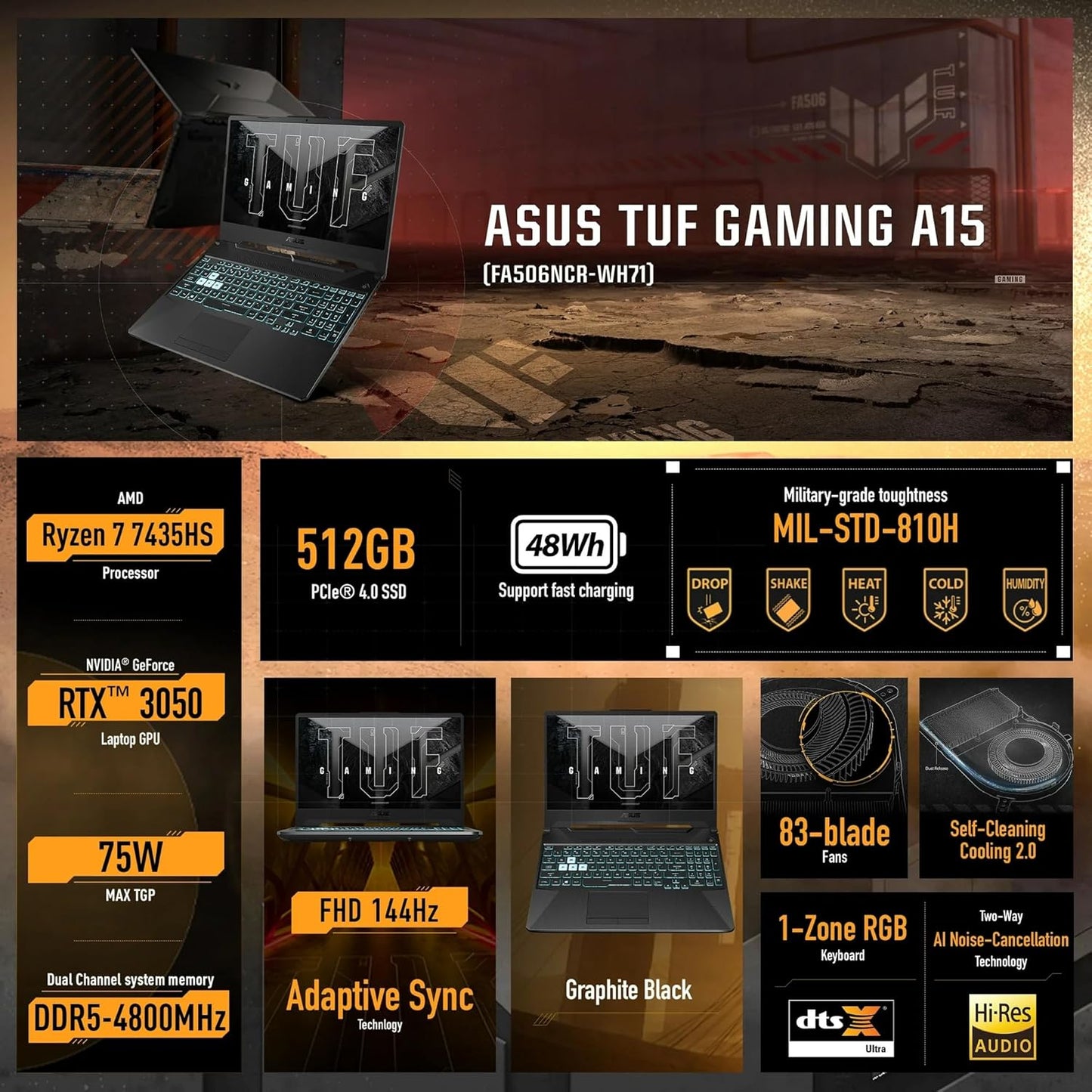 ASUS TUF GAMING A15